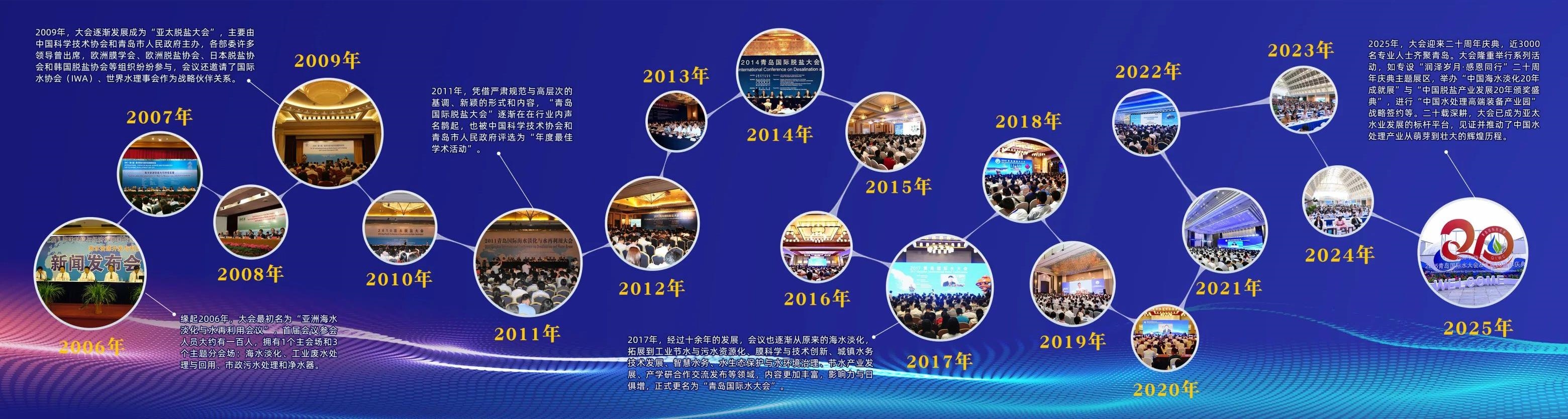 承百年海淡初心，赴十五五之约——青岛国际水大会擘画蓝色水源新蓝图