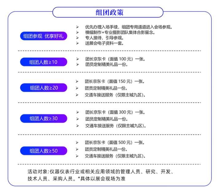 重庆仪器仪表展观众参观登记开启,速来解锁观展特权礼包!
