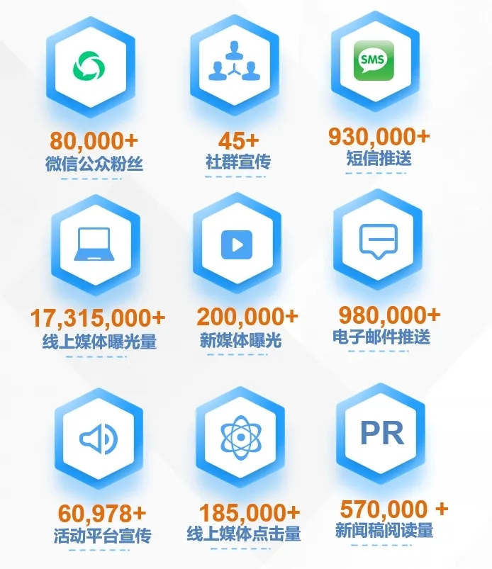 7月再聚蓉城！CCE成都国际清洁技术与设备展览会，把握西南清洁行业商机！