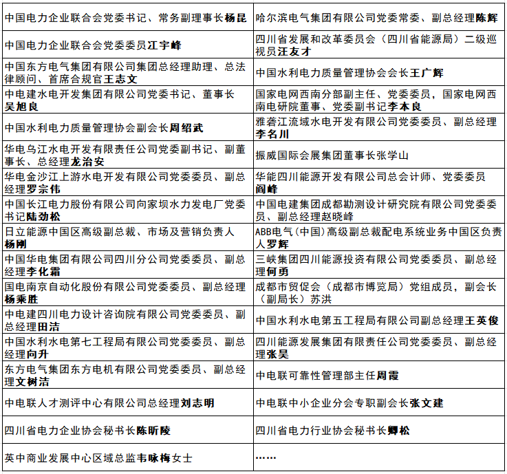 满意率超90% 达成意向合作超9亿元!第四届中国国际储能产业博览会圆满收官!2027成都再相聚!