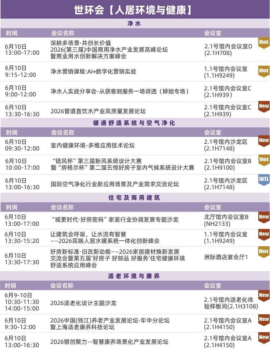 聚势全球,链动商机 上海国际水展6月9日盛大启幕
