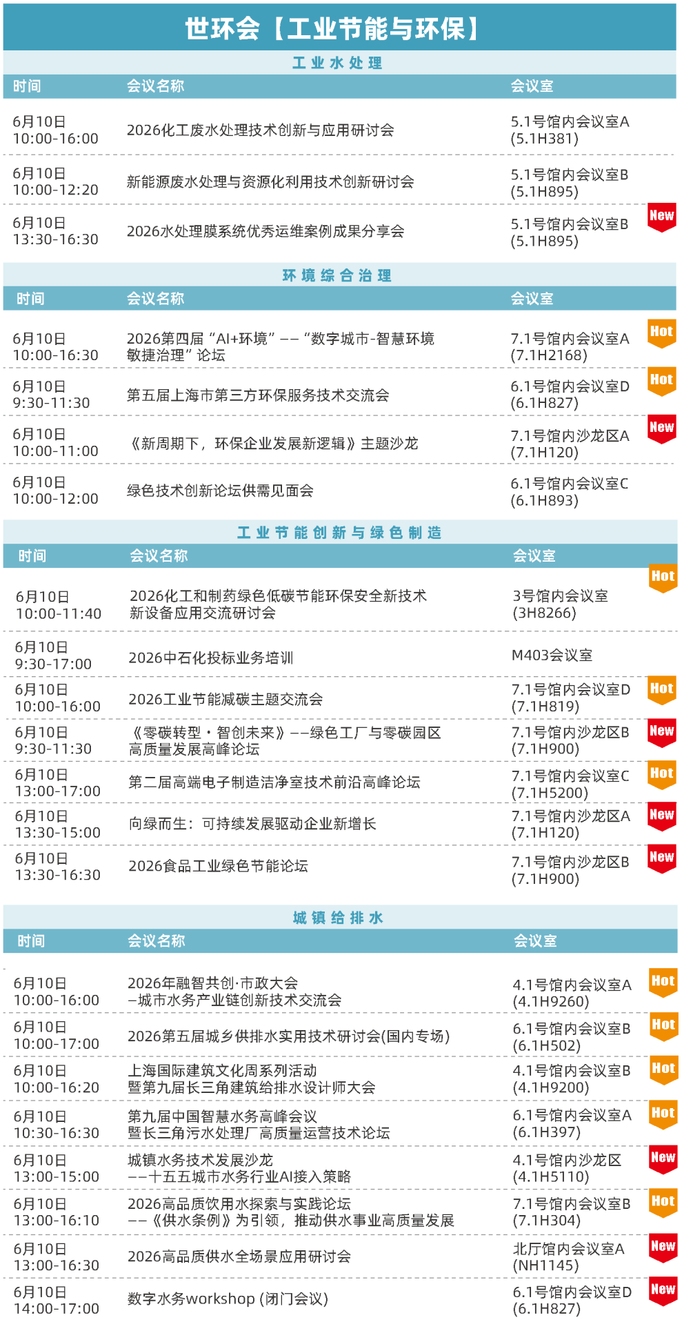 聚势全球,链动商机 上海国际水展6月9日盛大启幕