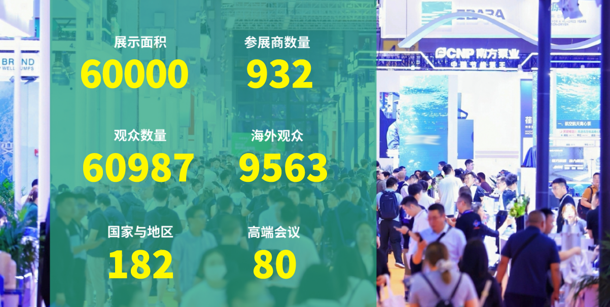 第十五届上海国际泵阀展全面升级,2027年移师浦东新馆
