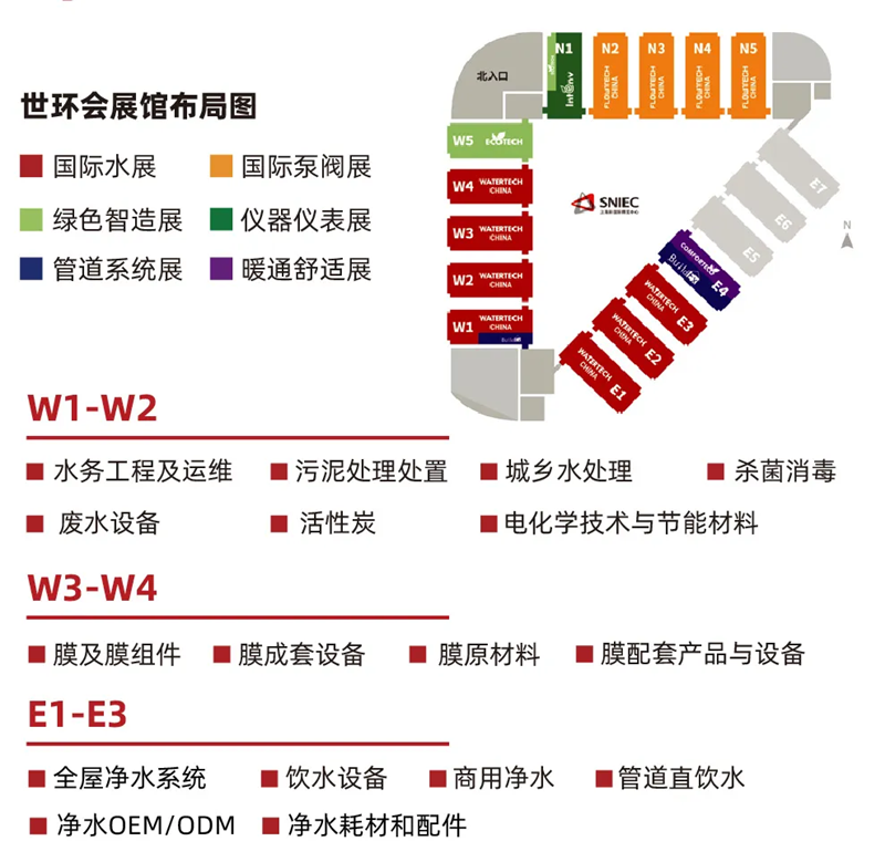 需求并未消退,产业迭代新生 ——2027上海国际水展邀您一同掘金“十五五”水业新赛道
