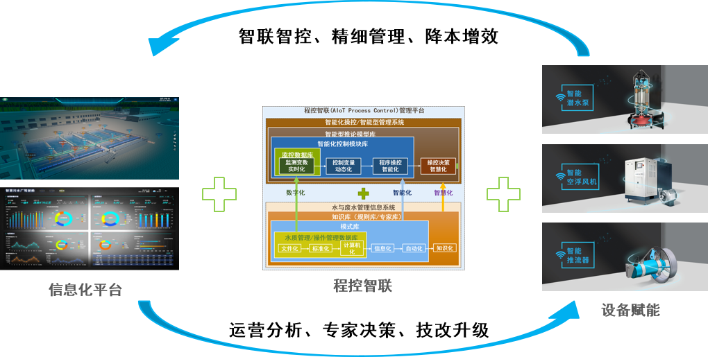 浙江工匠，川源再添一员！