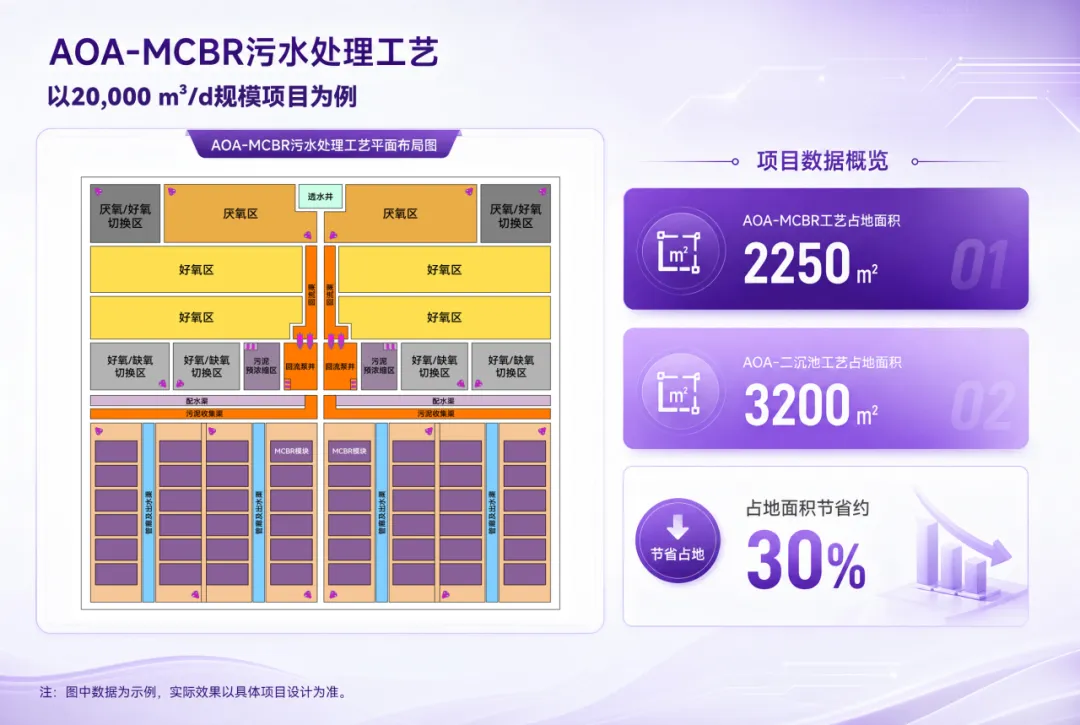 问渠清言丨一源多流,双核驱动,清研环境的战略生长之道