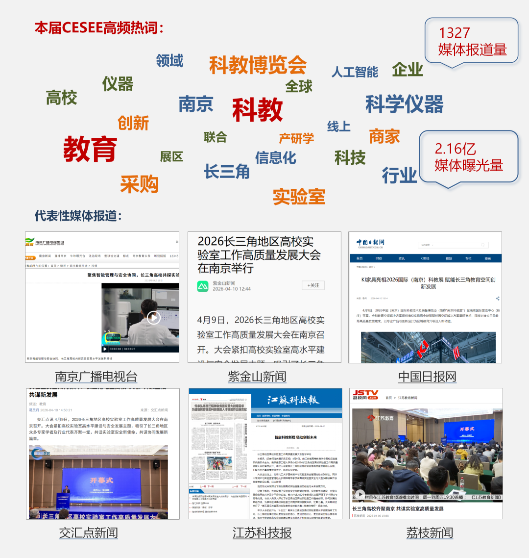 2027第23届南京科学仪器及实验室装备展览会重磅招商启动