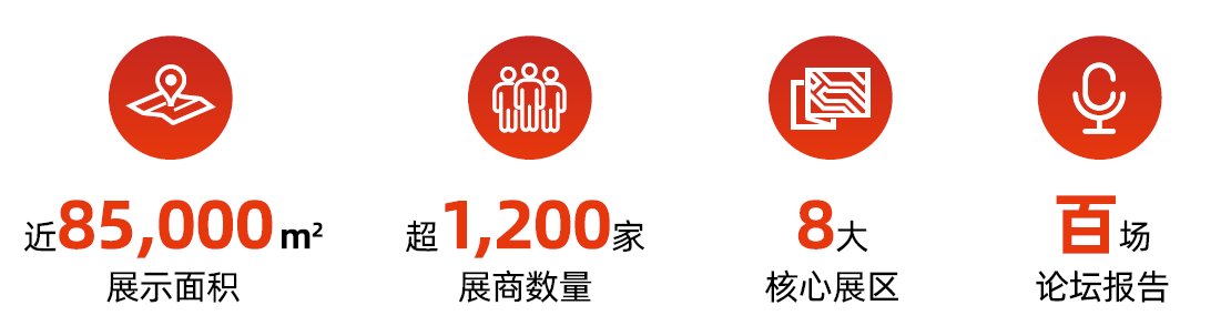 手拉手赴盛会|2026慕尼黑分析生化中国展邀好友同行，齐享参观福利！