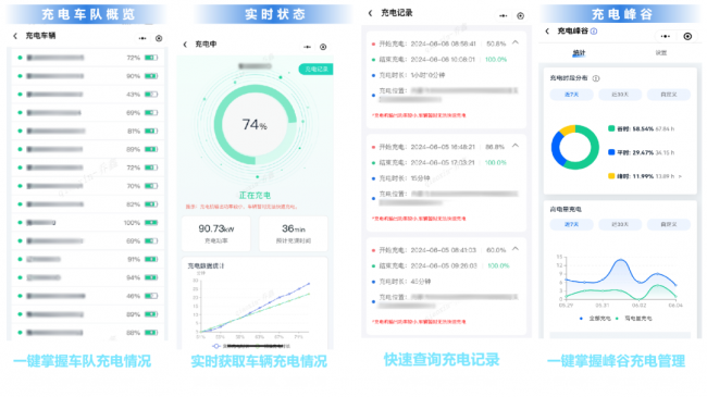 不止获奖更是实战突围,安睿通解锁环卫、矿山数字化运营新路径