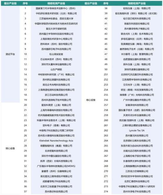 大咖10月齐聚苏州!第十六届纳博会即将举办
