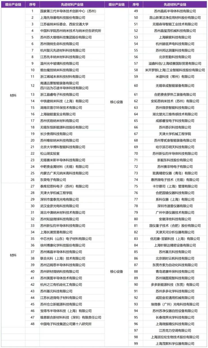 大咖10月齐聚苏州!第十六届纳博会即将举办