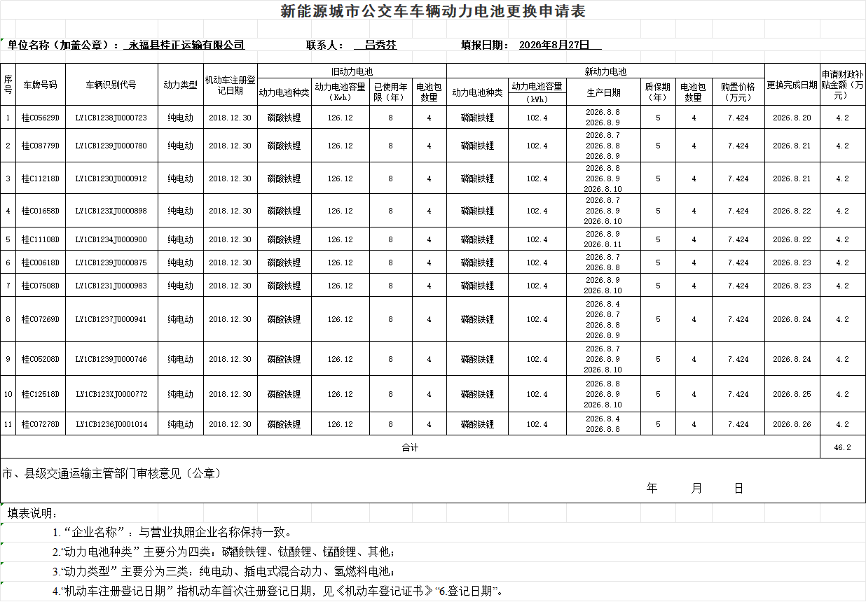 广西桂林公示2026年度新能源公交车动力电池更新补贴(第三批)