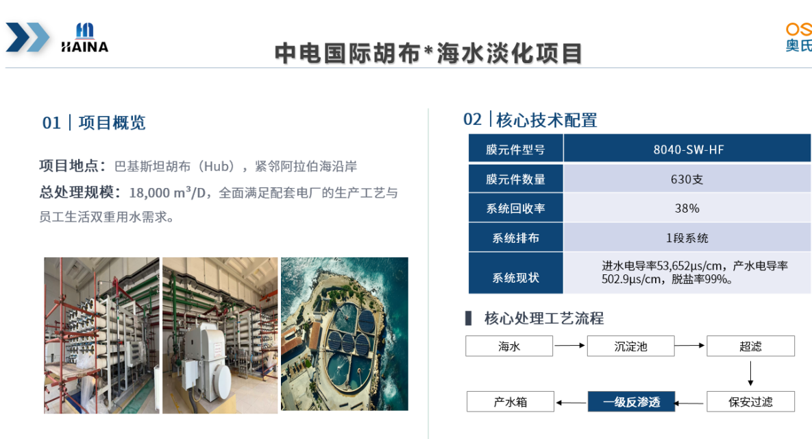 海水淡化驶入“十五五”快车道 海纳环保以膜技术助力国产替代加速