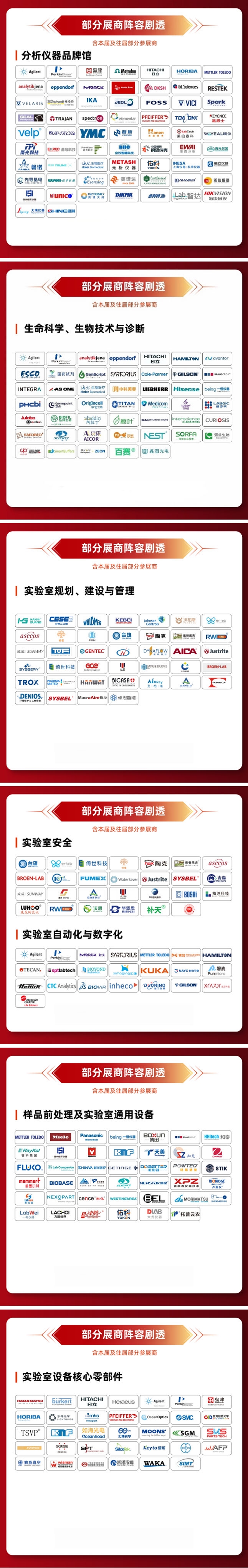 倒计时1个月 | analytica China 2026展会必看:展商阵容、会议议程、观众福利全汇总!