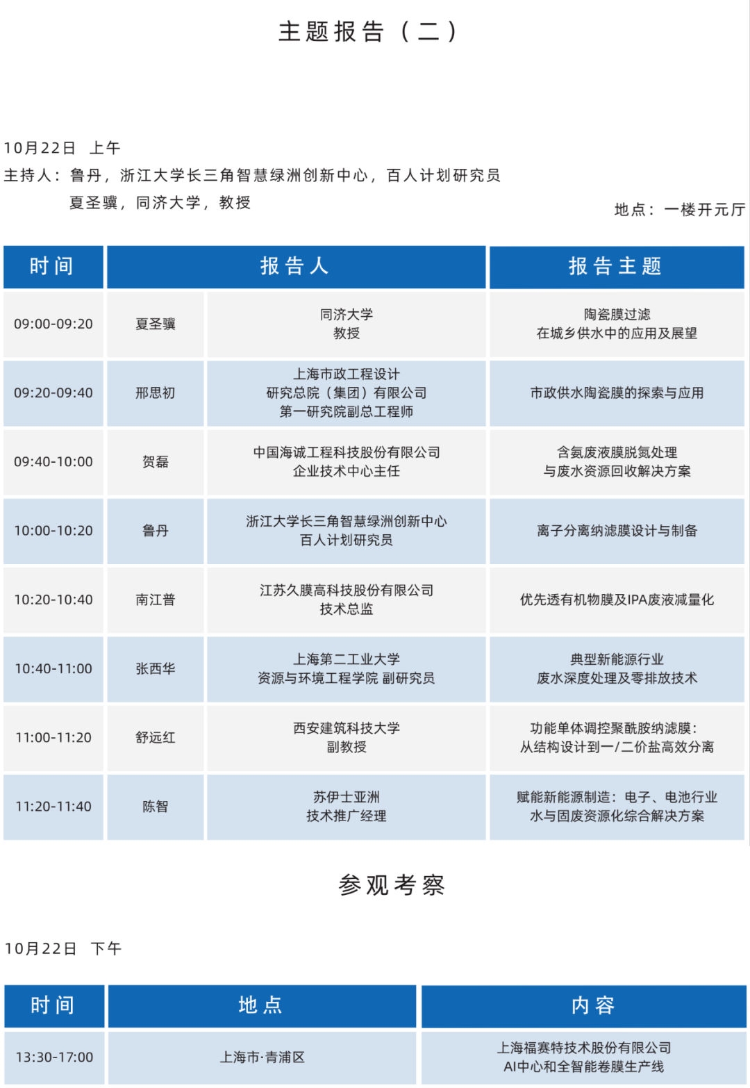 2026上海过滤大会暨高端膜材料智造、集成电路与锂电废水资源化论坛在沪盛大开幕