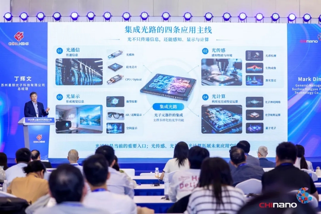 传感赋能 智联未来,第七届MEMS制造大会在苏州顺利开幕